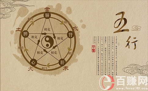 十大赚钱行业之一:取名,暴利的让你不可想象! 第2张 十大赚钱行业之一:取名,暴利的让你不可想象! 第2张