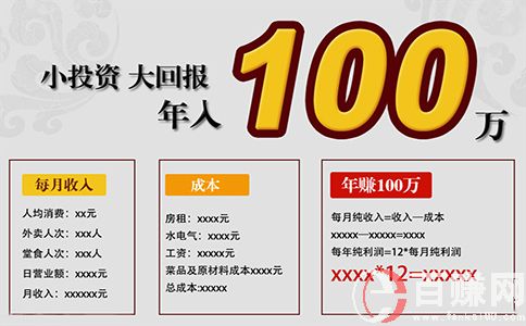 怎么样赚钱才能年入100W?秘诀在这里……! 第2张