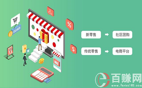 2020年最新网上赚钱项目:做社区团购,月入上万!下篇 第2张 2020年最新网上赚钱项目:做社区团购,月入上万!下篇 第2张