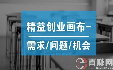 何为精益创业?精益创业画布是什么? 第1张 何为精益创业?精益创业画布是什么? 第1张