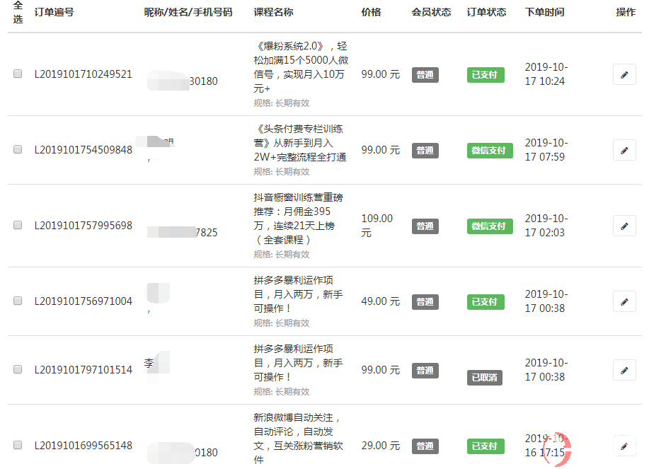 我在做一个净利润2000/天的项目!你也可以! 第2张